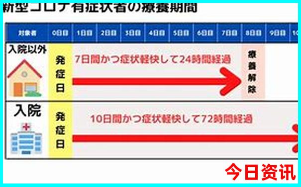 云南冬季最暖和的地方