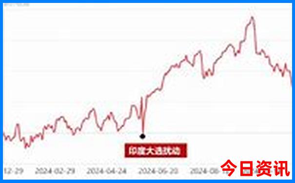 江西必去的十大景点