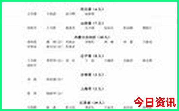 喀什旅游攻略必去景点