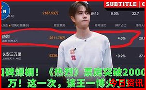 小湖南有什么旅游景点