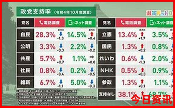 皖南三日游自驾最佳路线